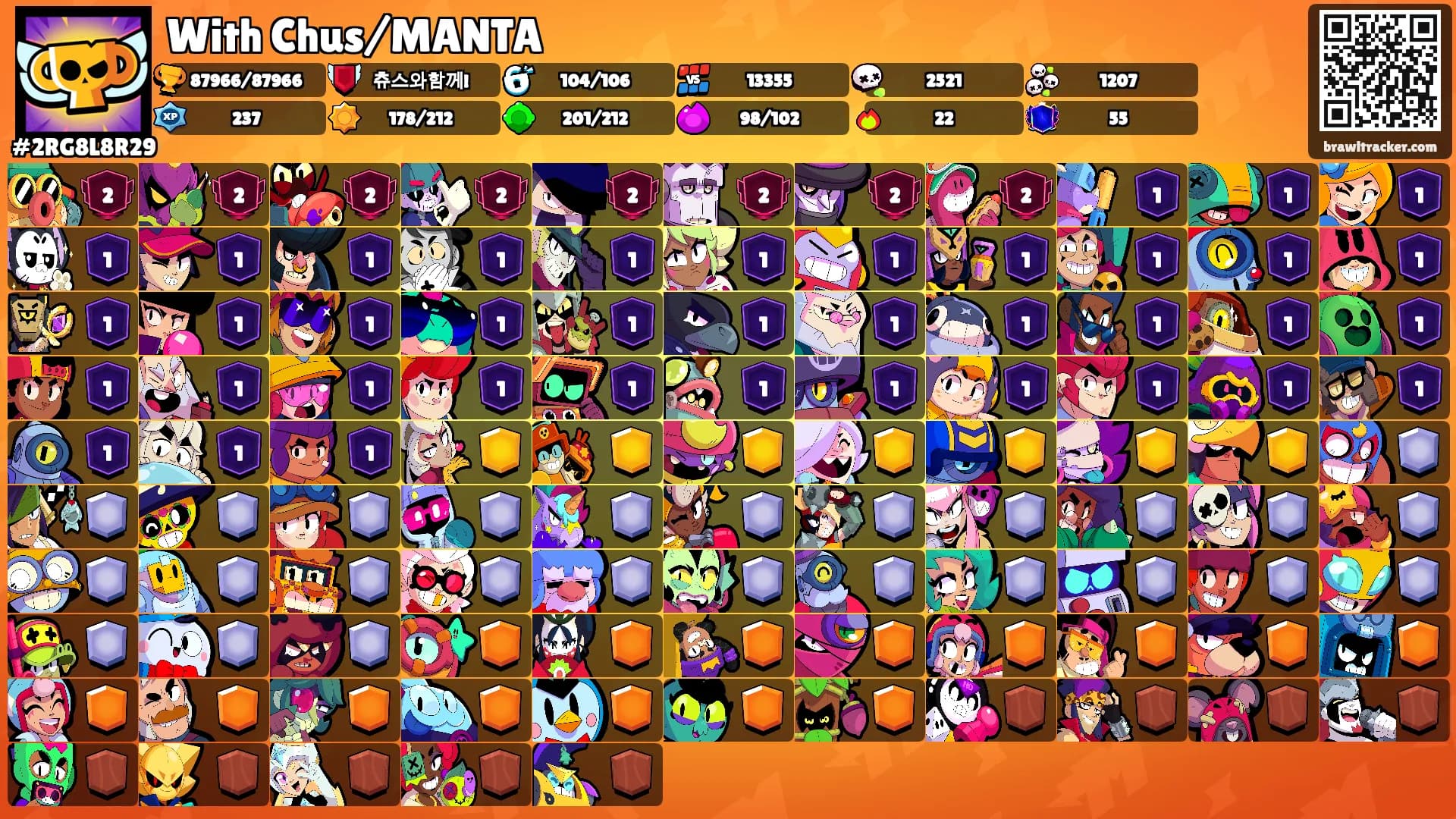 With Chus/MANTA's Ranks