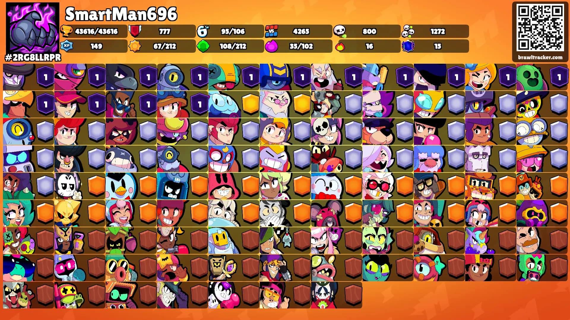 SmartMan696's Ranks