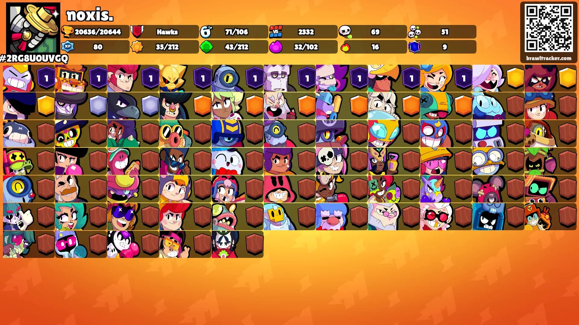 noxis.'s Ranks