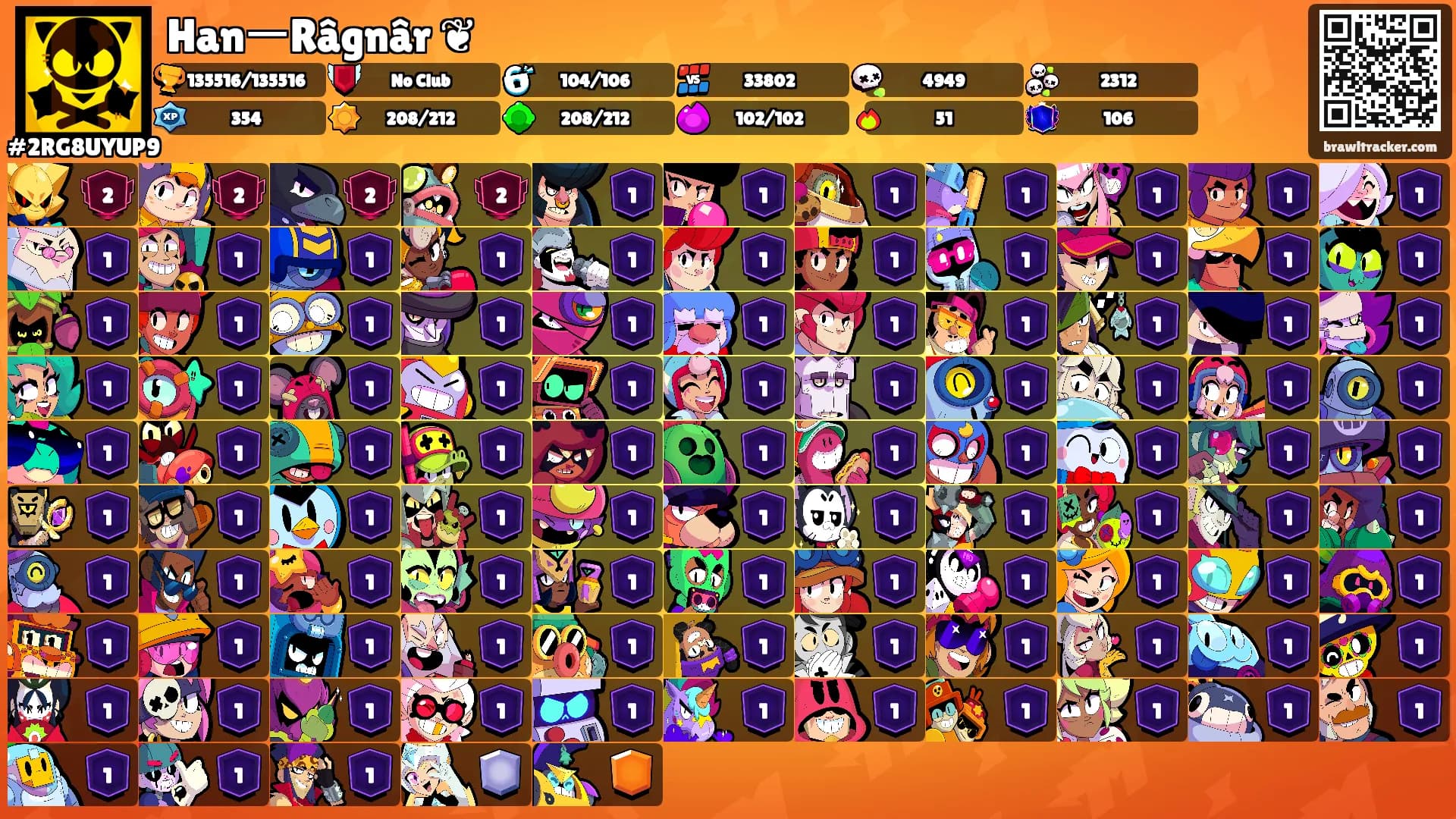 HanーRâgnâr ❦'s Ranks