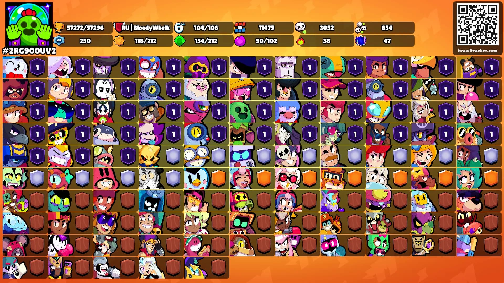 ㅤㅤ's Ranks