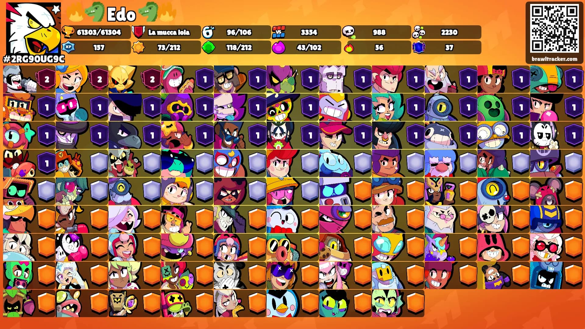 🔥🐲 Edo 🐲🔥's Ranks