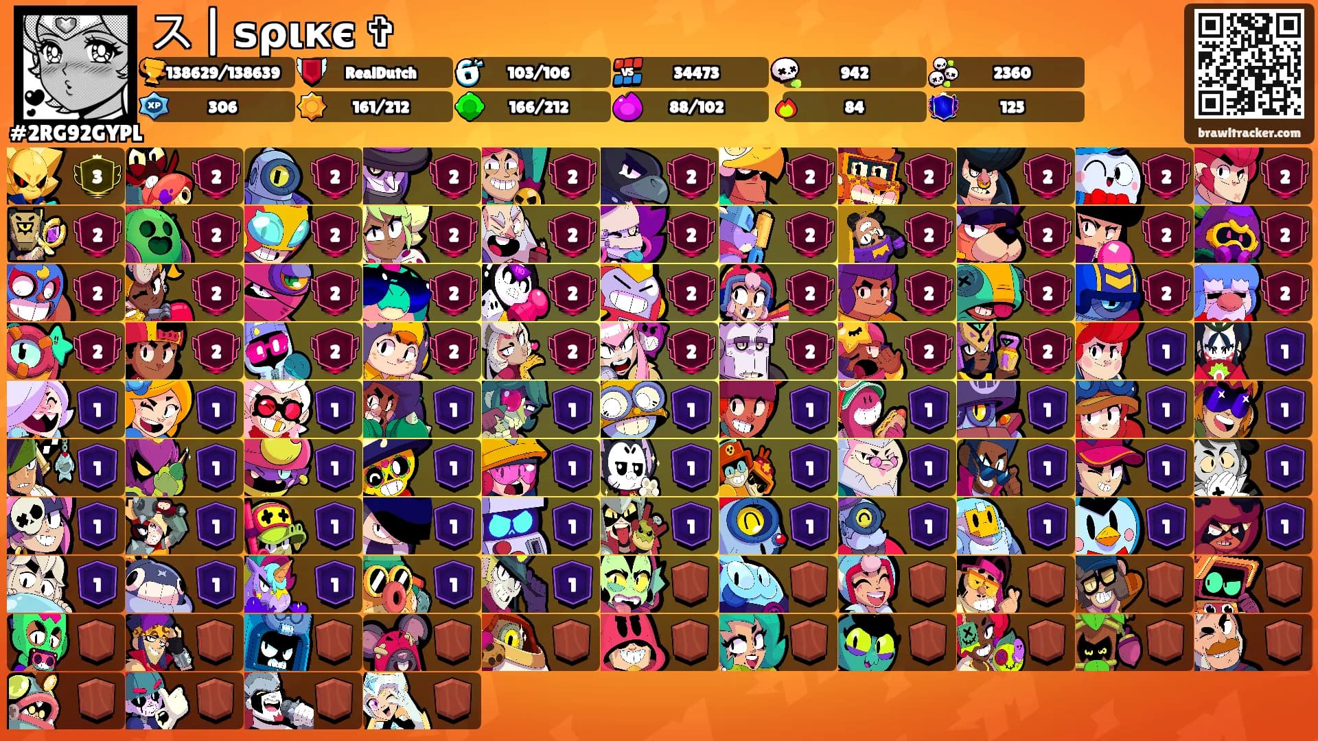 ス | ѕριкє ✞'s Ranks