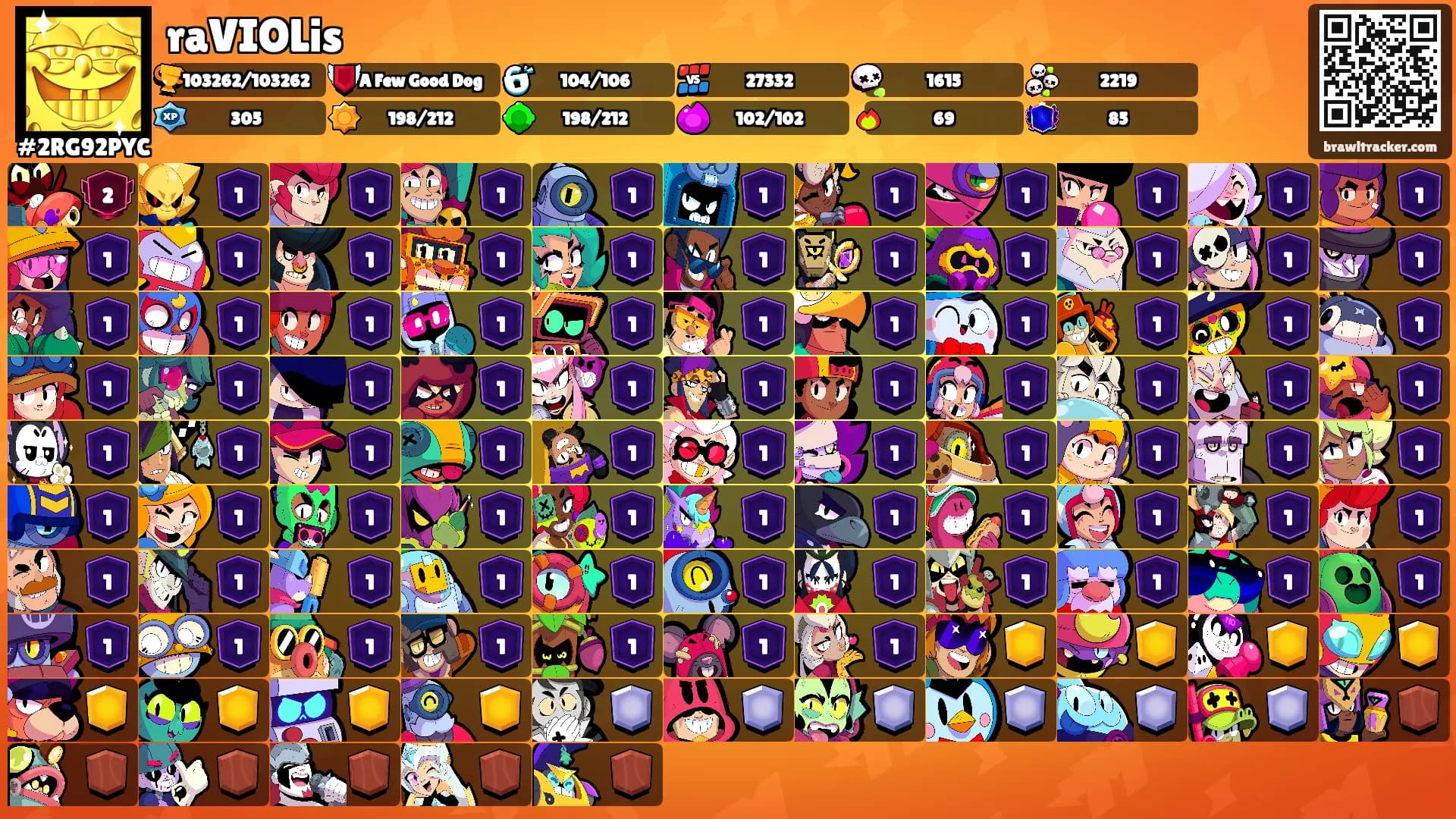 raVIOLis's Ranks