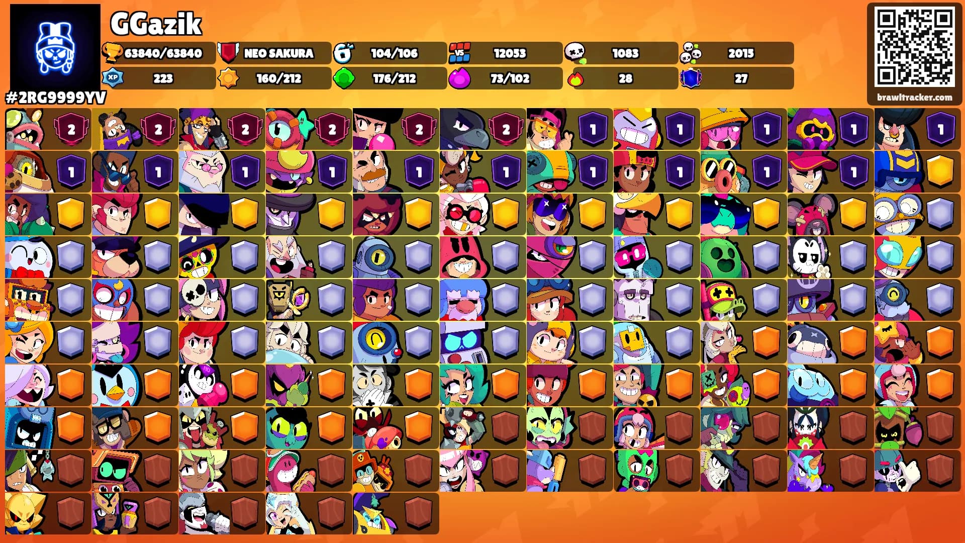 GGazik's Ranks
