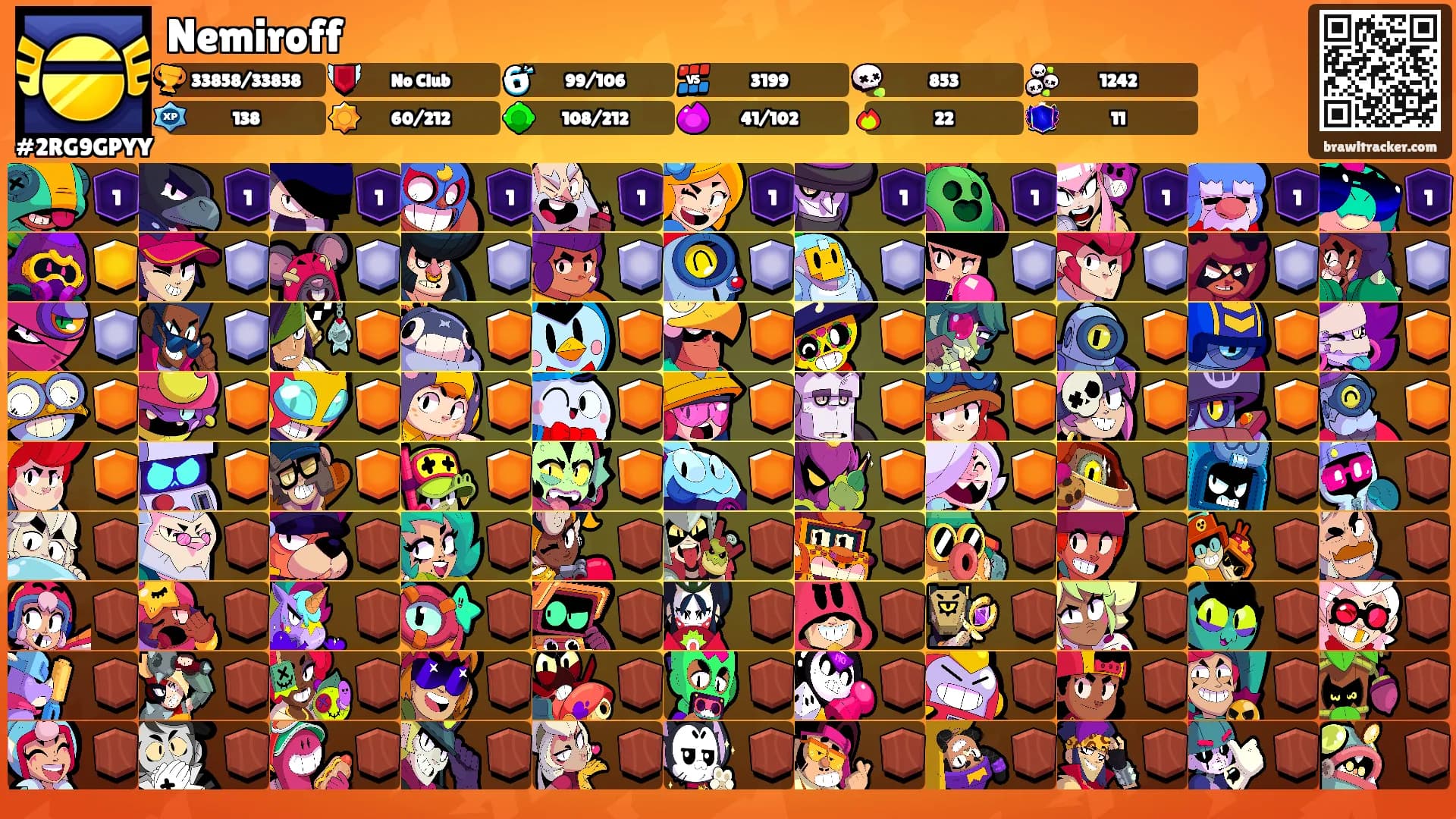 Nemiroff's Ranks