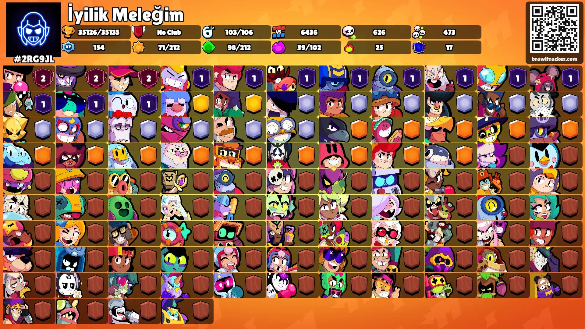 İyilik Meleğim's Ranks