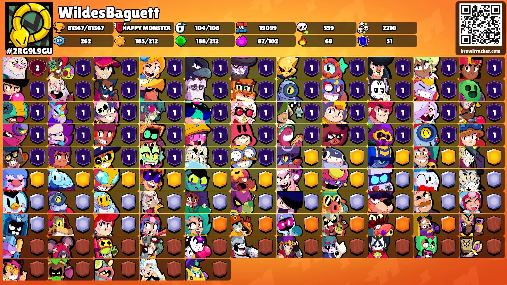 WildesBaguett's Ranks