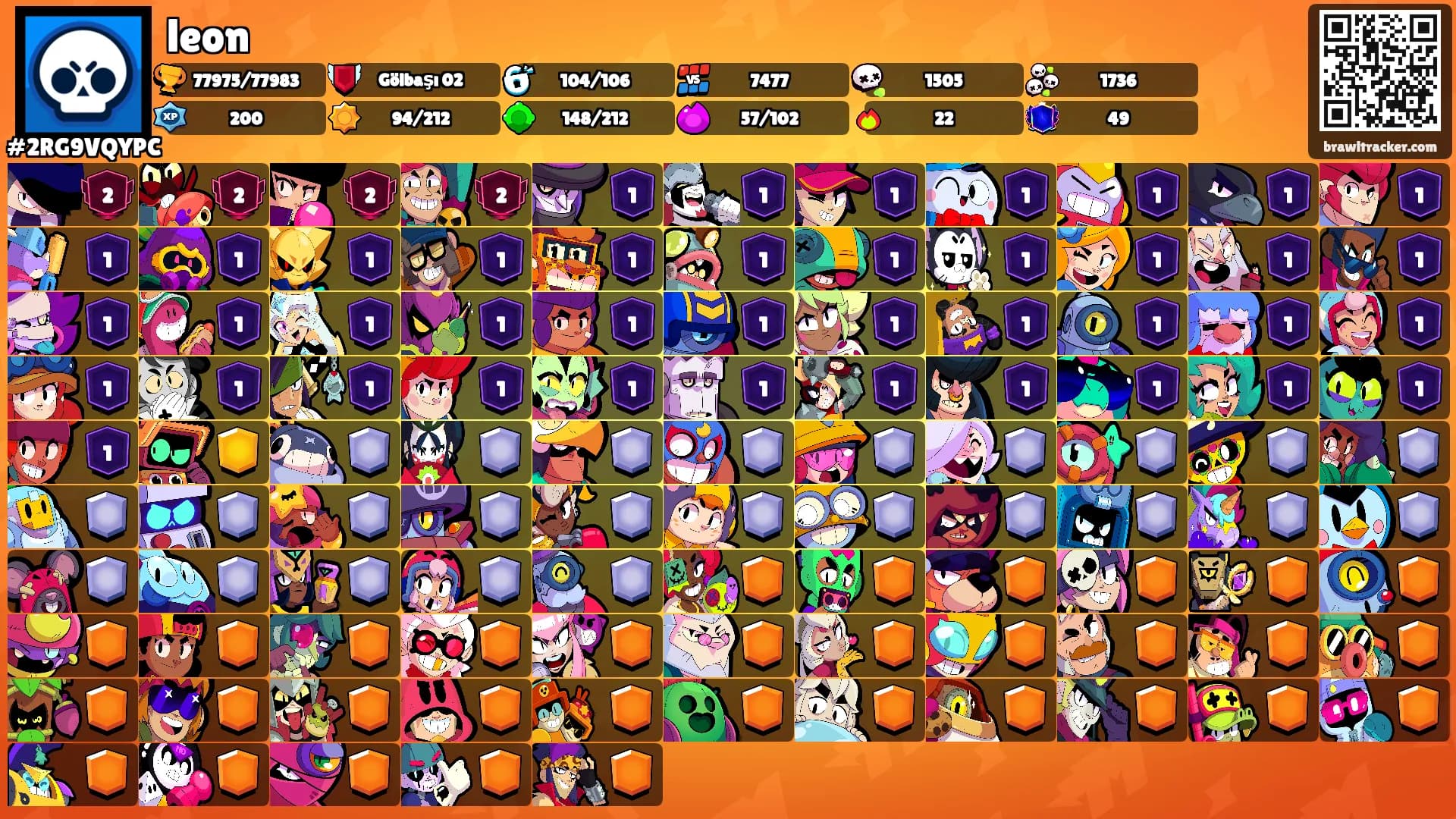 leon's Ranks