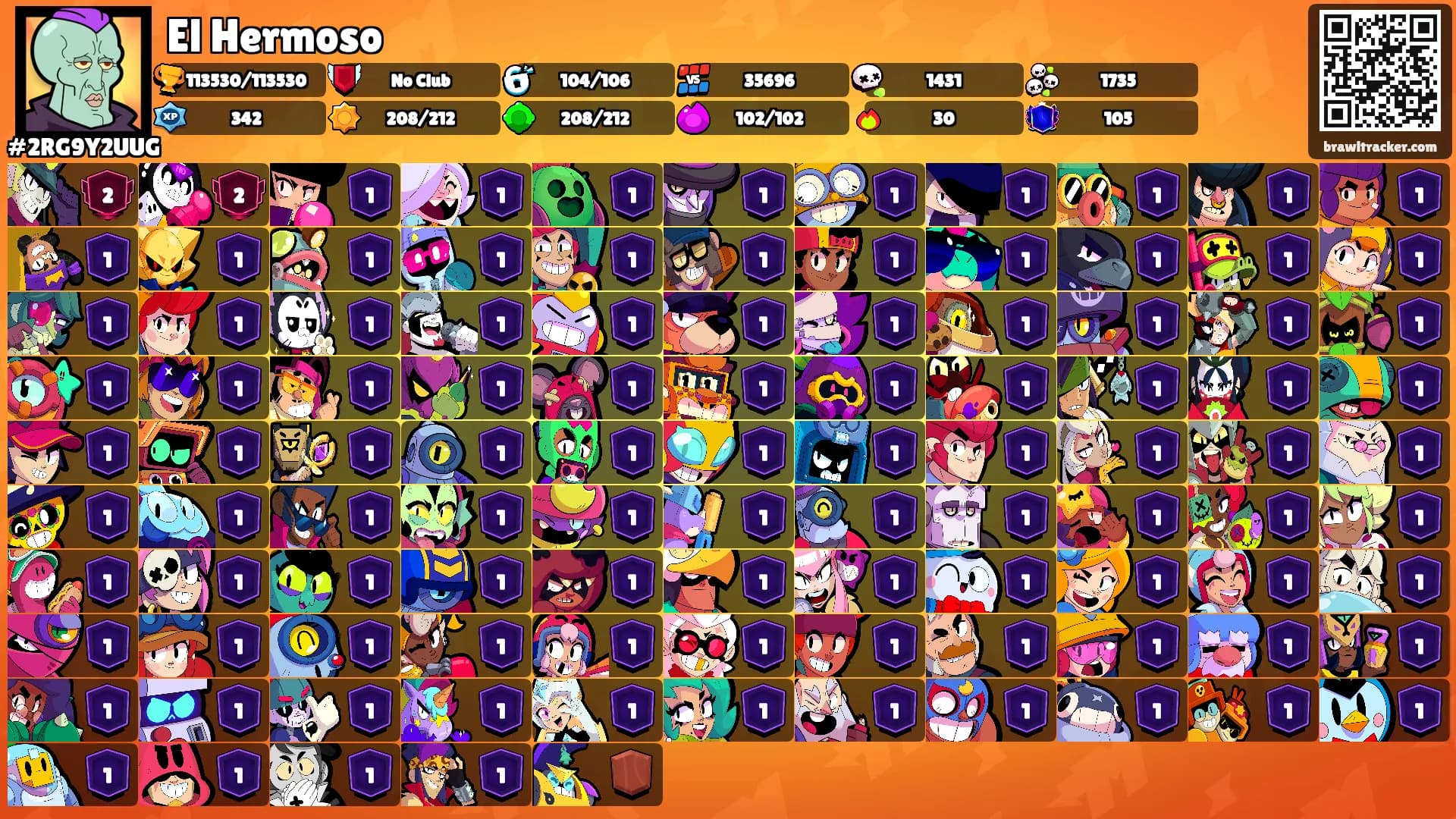 El Hermoso's Ranks