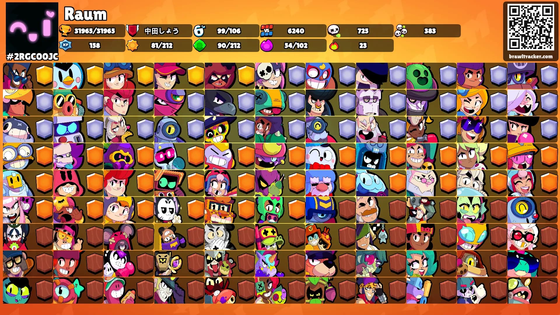 Raum's Ranks