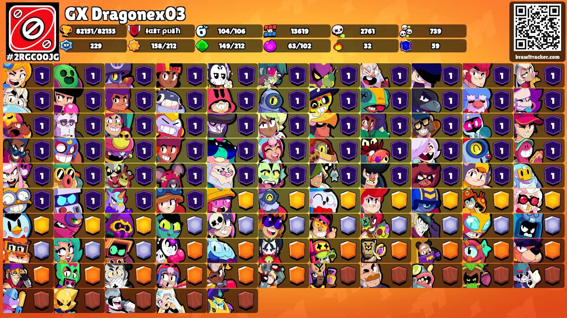 GX Dragonex03's Ranks