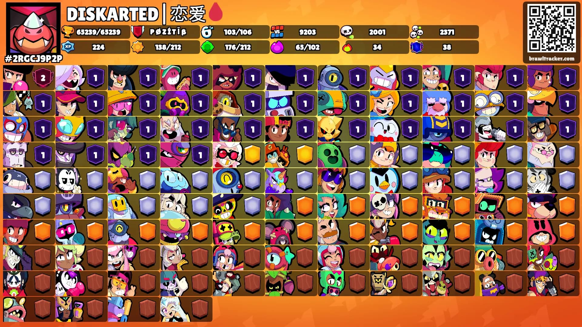 DISKARTED|恋爱🩸's Ranks