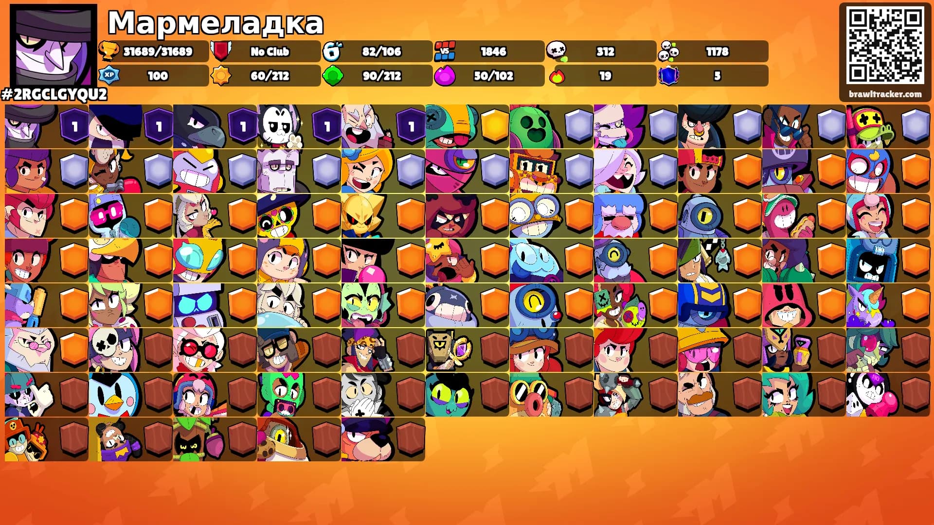 Мармеладка's Ranks