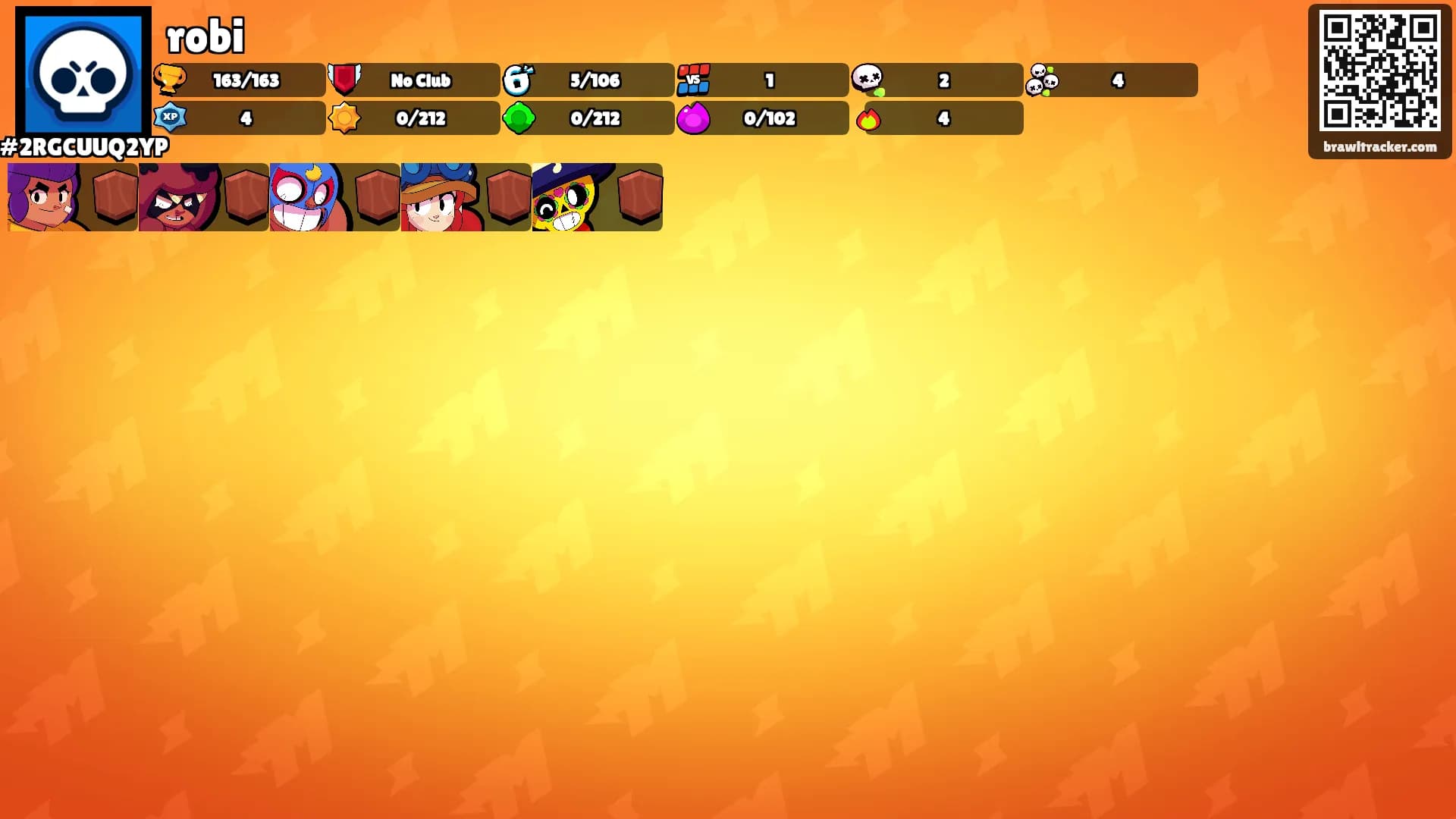 robi's Ranks