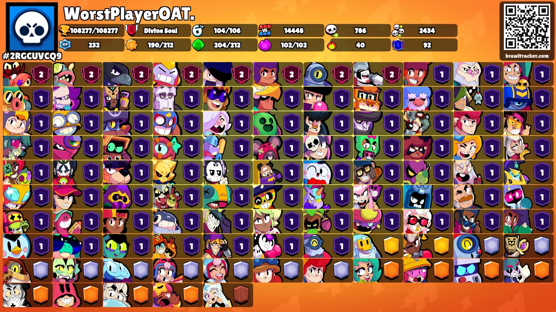 WorstPlayerOAT.'s Ranks