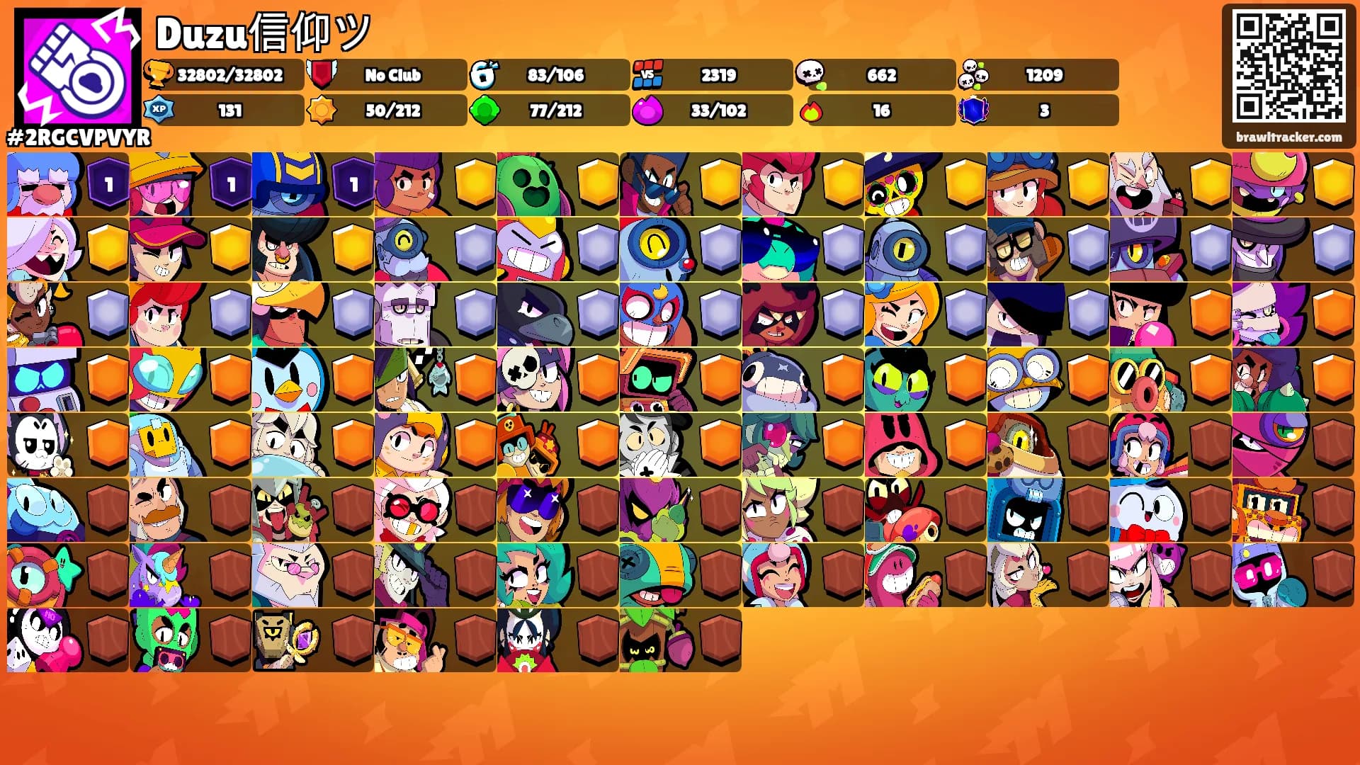 Duzu信仰ツ's Ranks