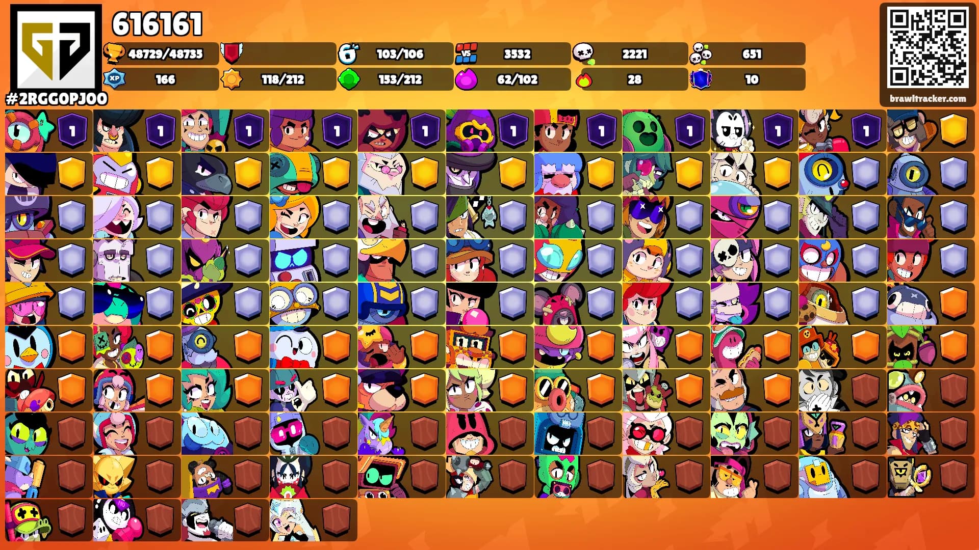 616161's Ranks