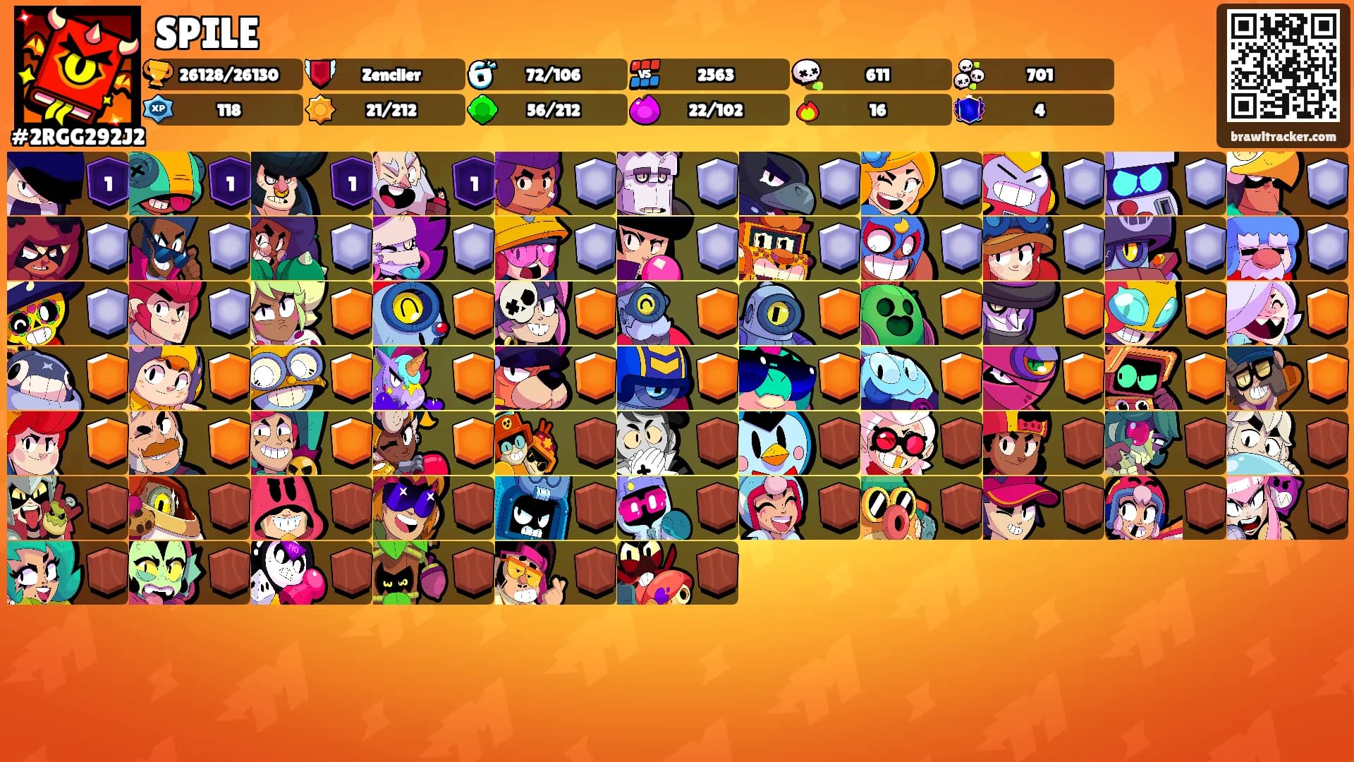 SPILE's Ranks