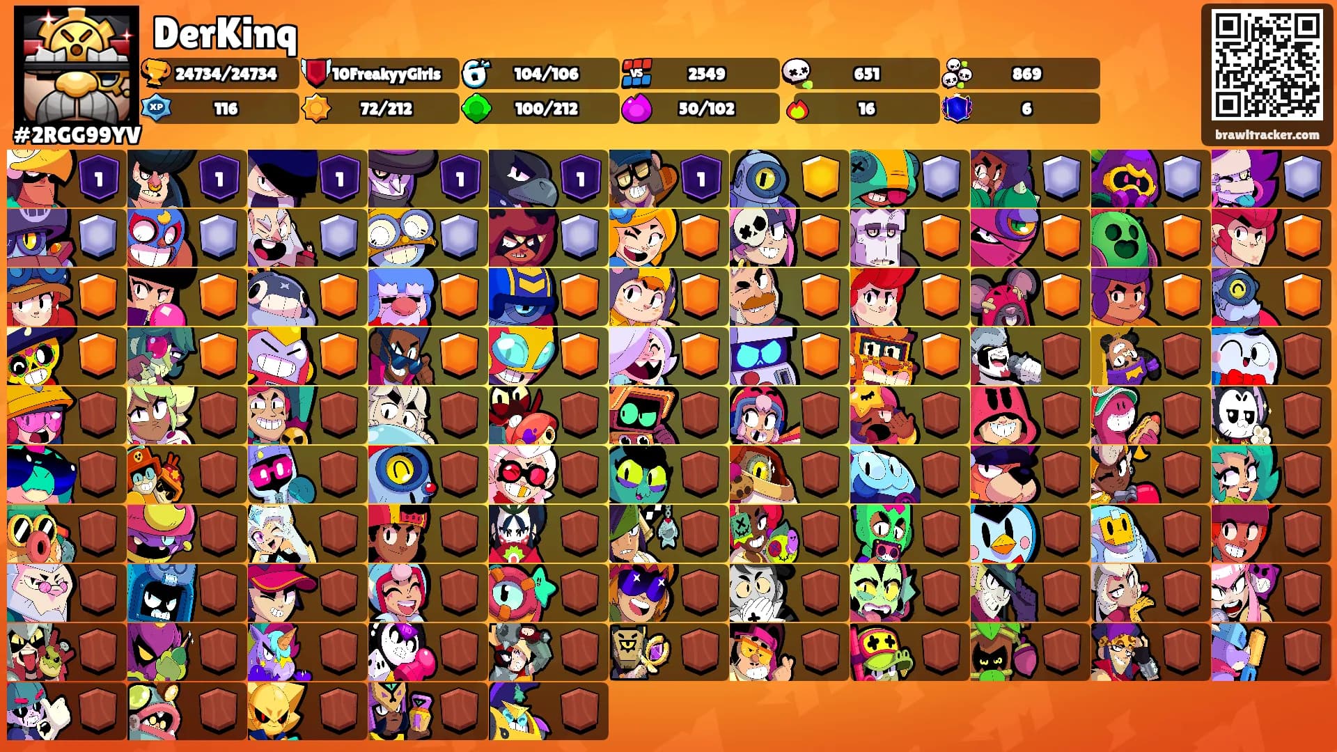 DerKinq's Ranks