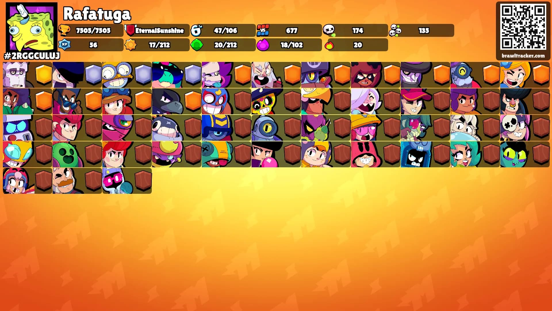 Rafatuga's Ranks