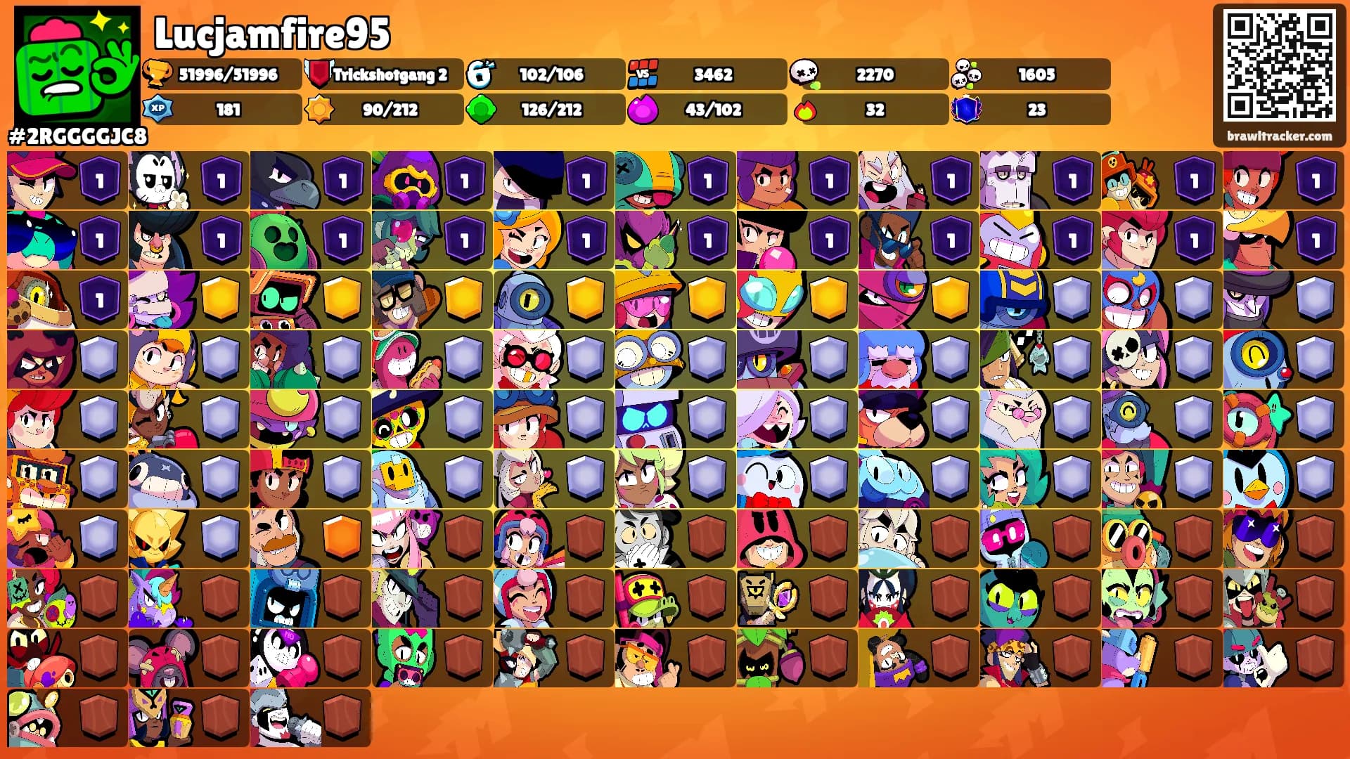 Lucjamfire95's Ranks