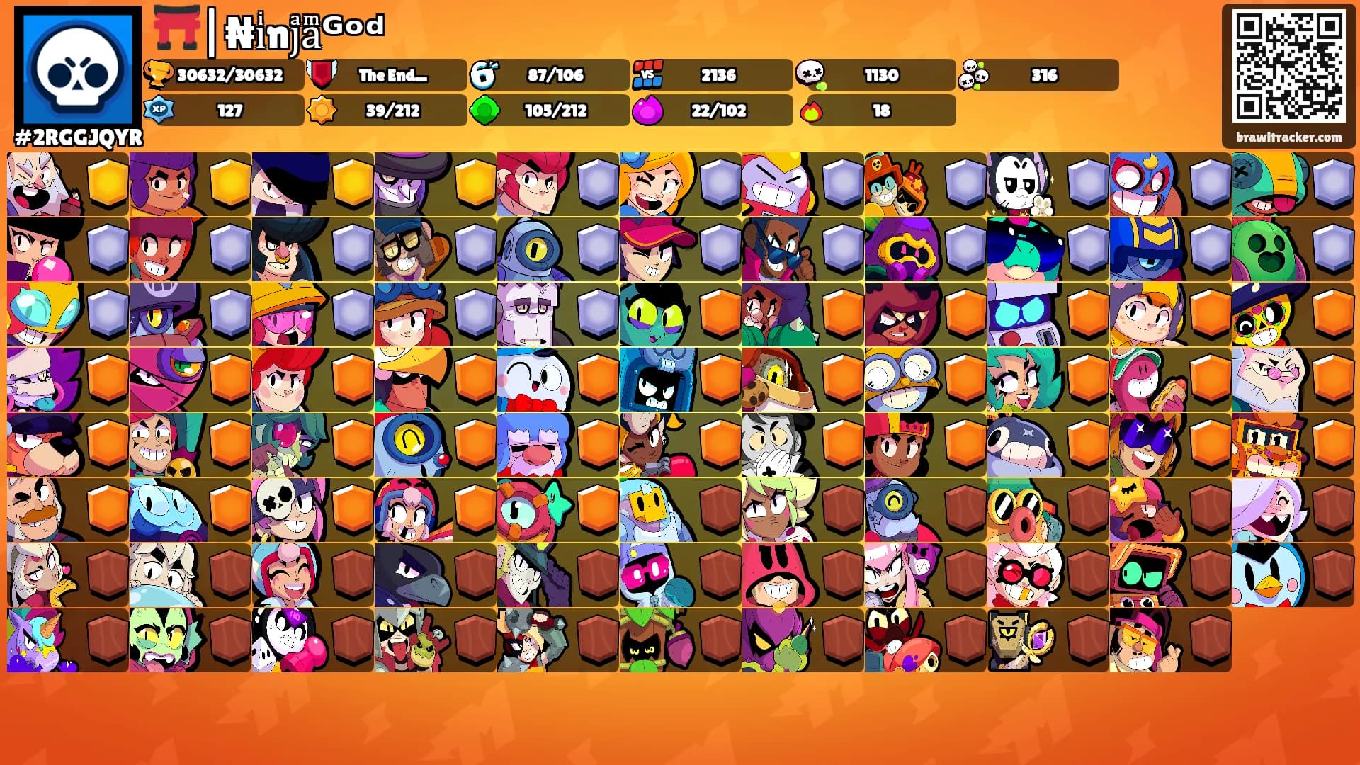 ⛩️|₦iͥnjͣaͫᴳᵒᵈ's Ranks