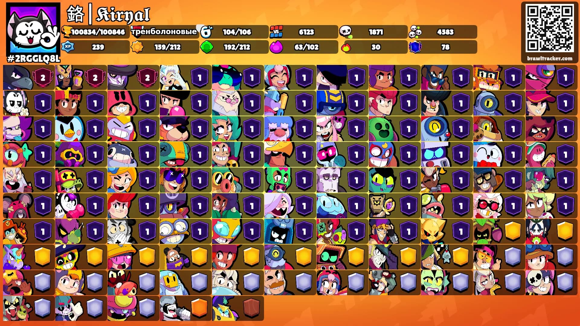 鉻|𝕶𝖎𝖗𝖞𝖆𝖑's Ranks