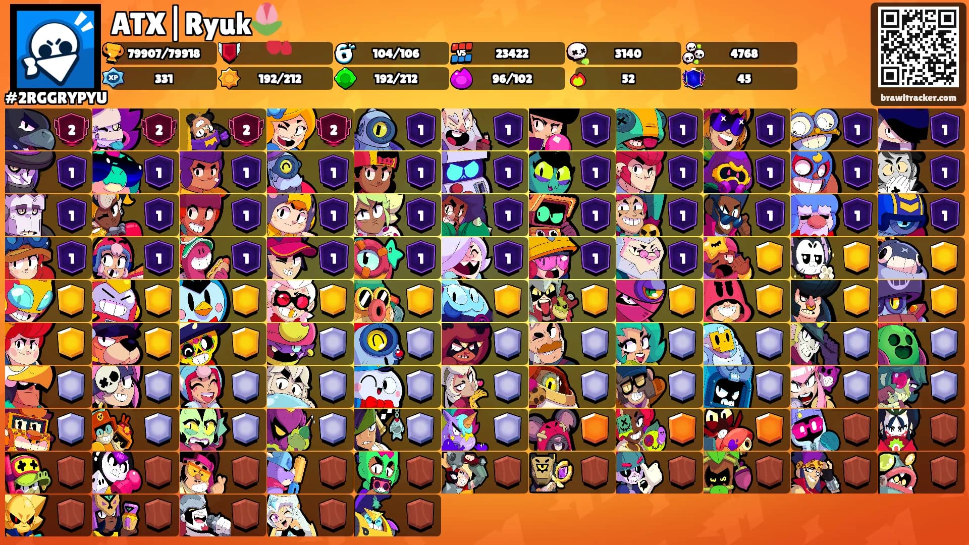ATX|Ryuk🌷's Ranks