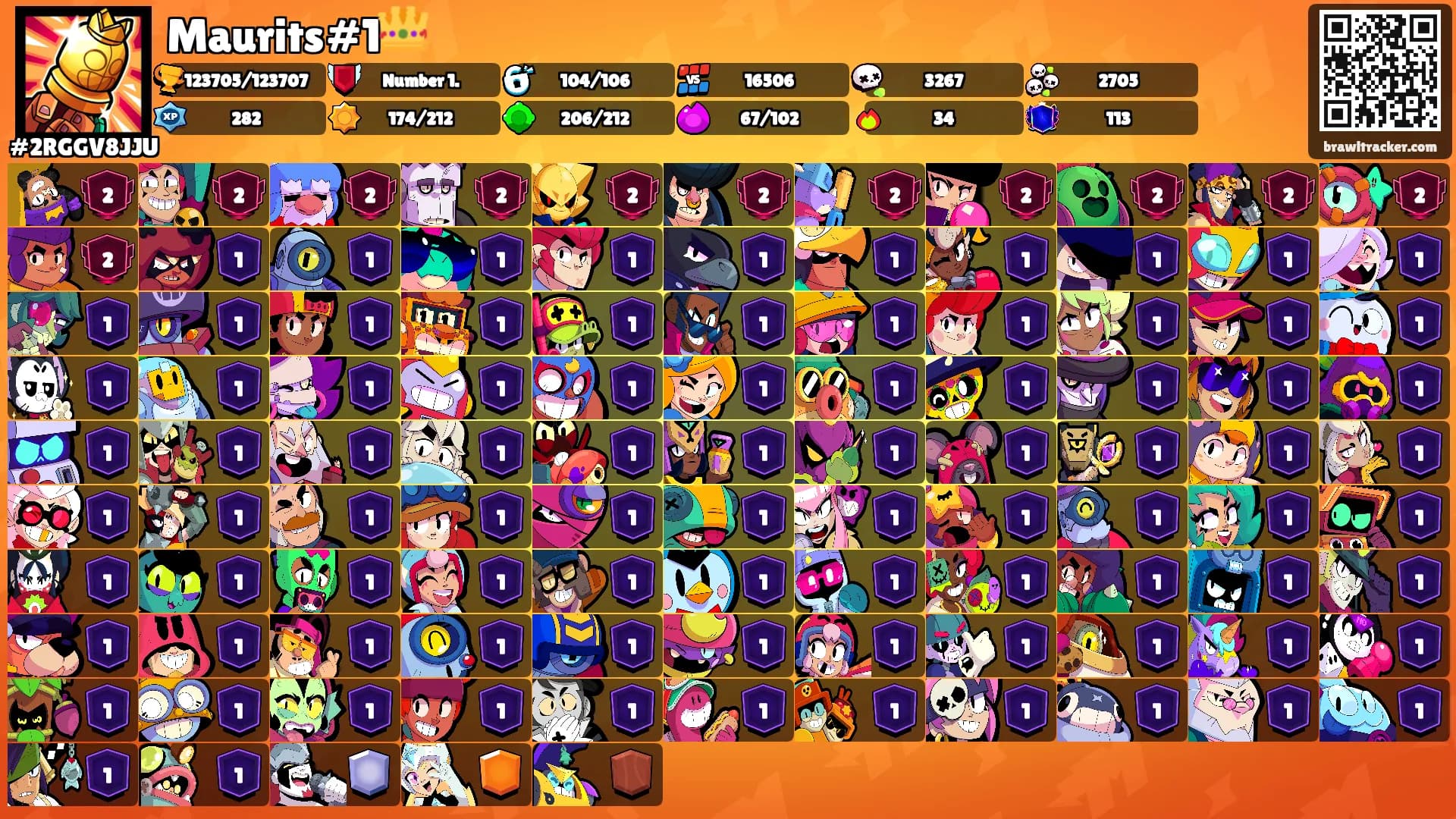 Maurits#1👑's Ranks