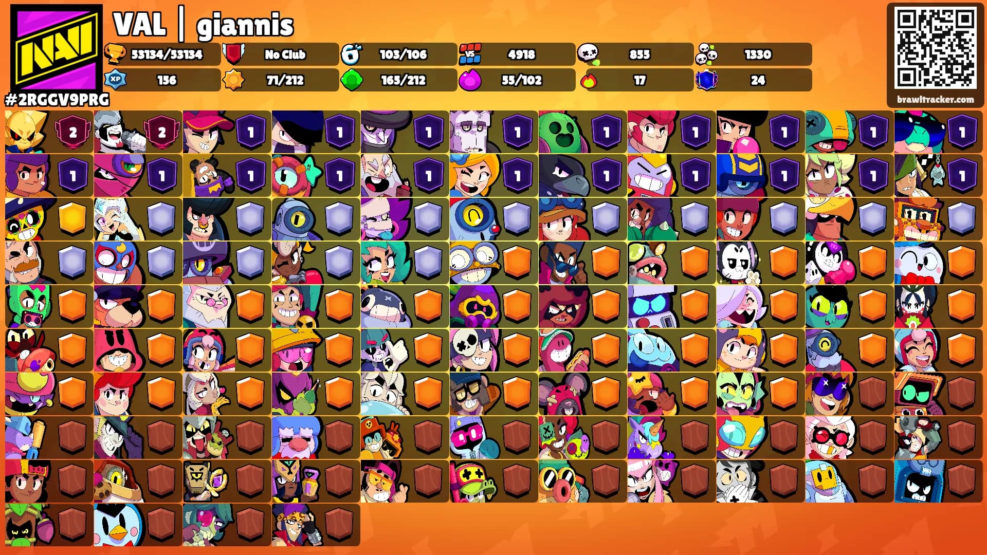 VAL | giannis's Ranks
