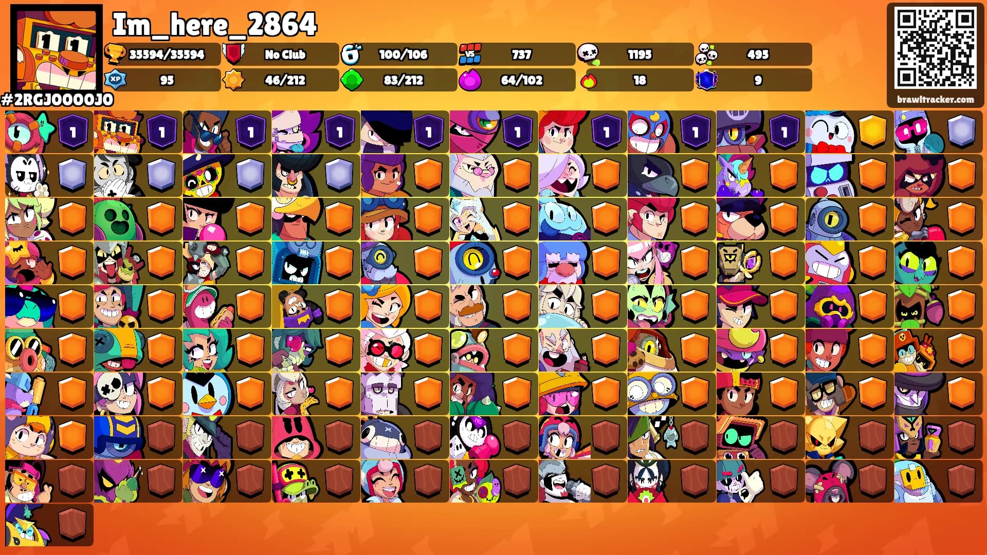 Im_here_2864's Ranks