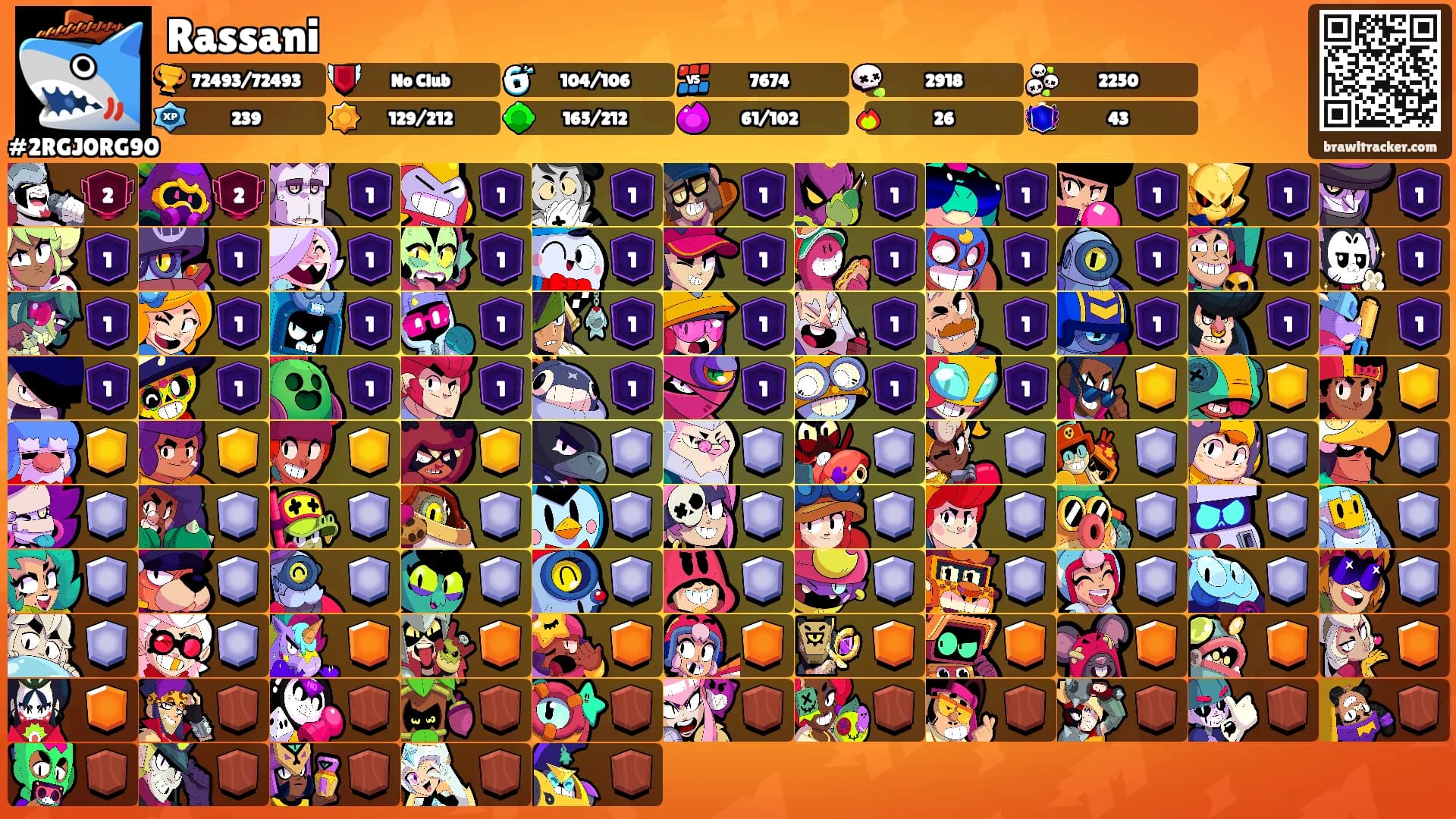 Rassani's Ranks