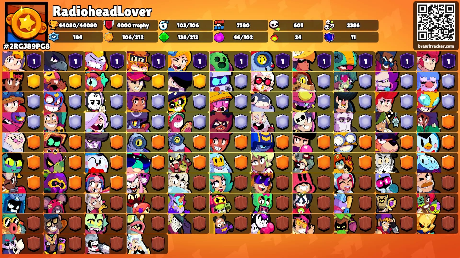 RadioheadLover's Ranks