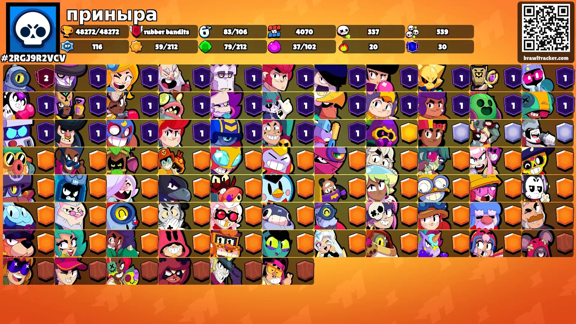 приныра's Ranks