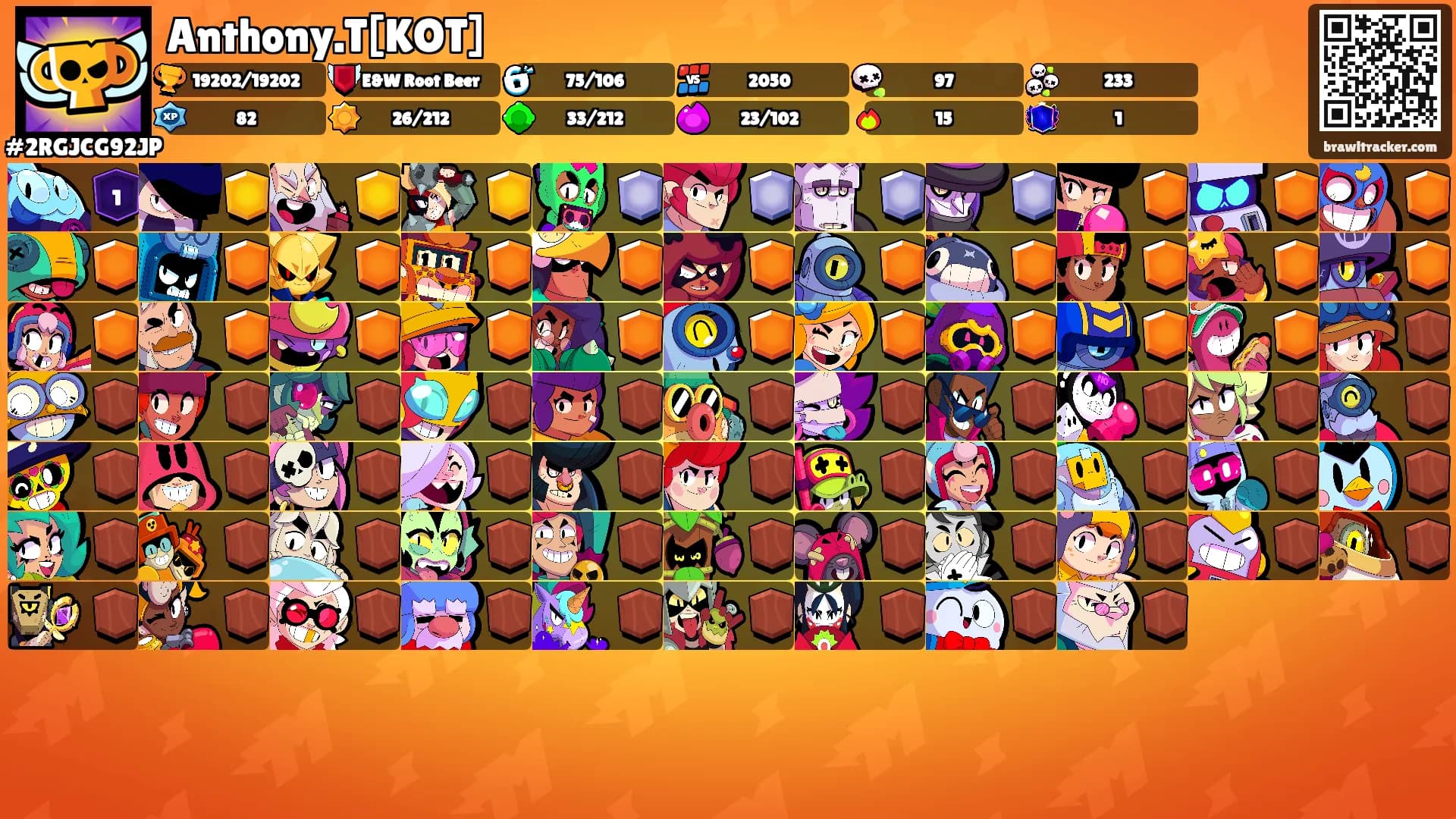 Anthony.T[KOT]'s Ranks