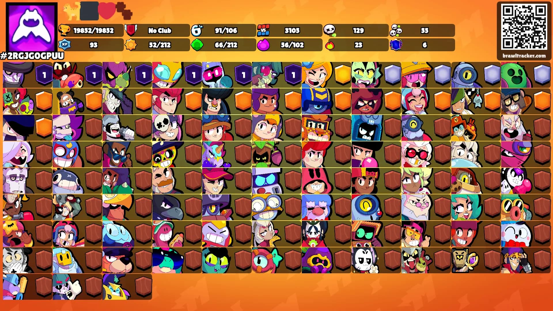 🐈‍⬛❤️🐾's Ranks