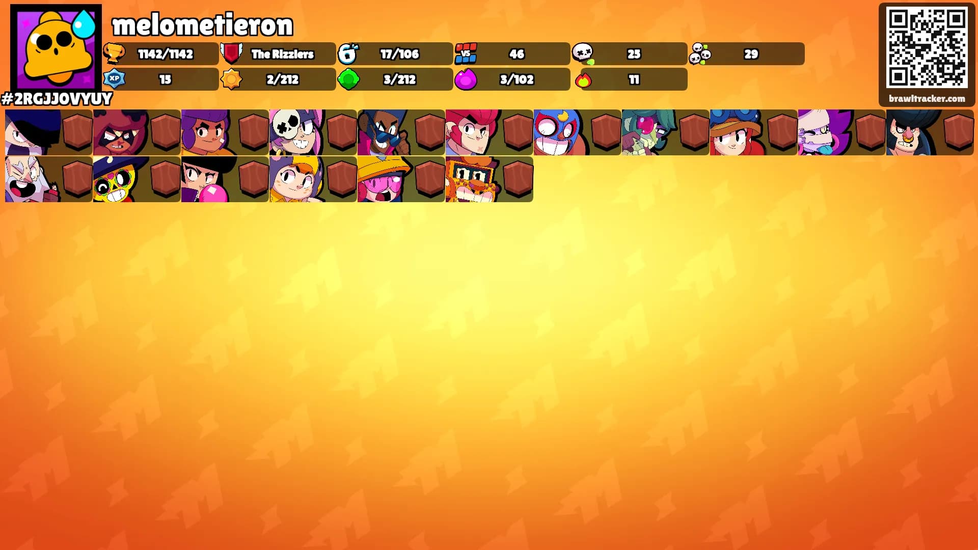 melometieron's Ranks
