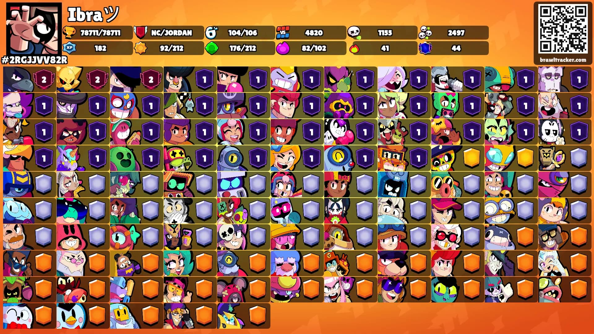 Ibraツ's Ranks