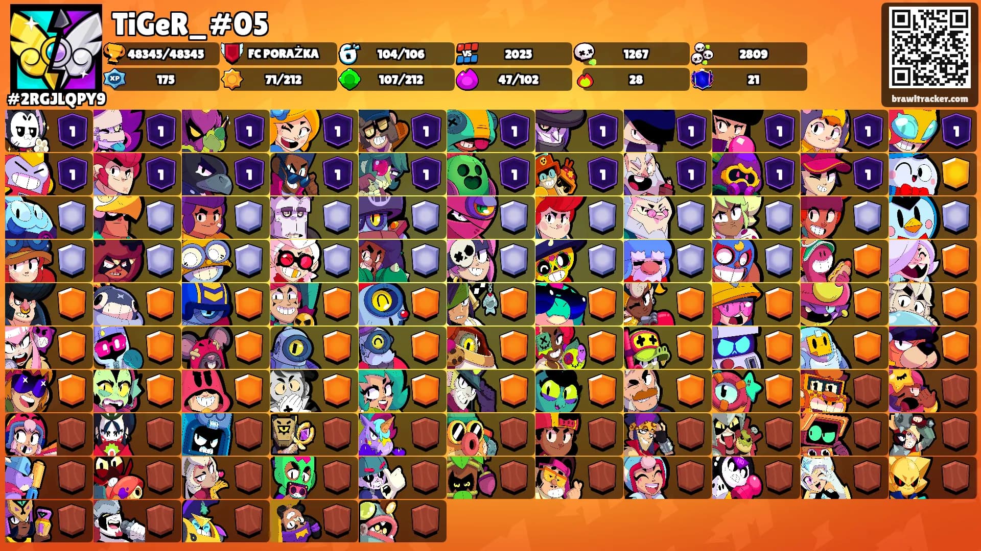 TiGeR_#05's Ranks
