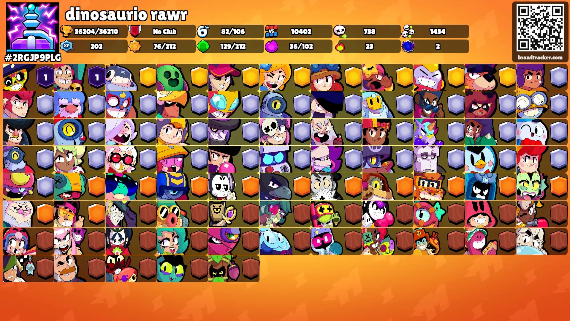 dinosaurio rawr's Ranks