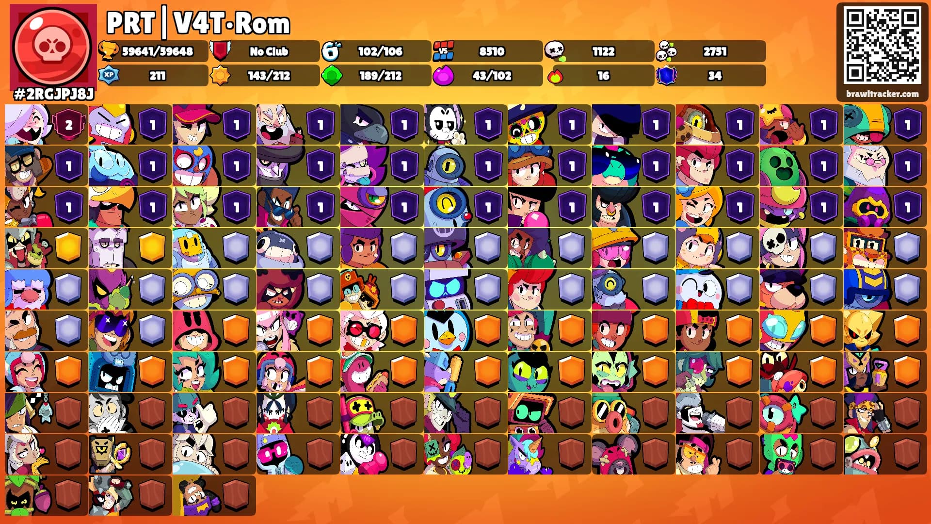PRT|V4T•Rom's Ranks