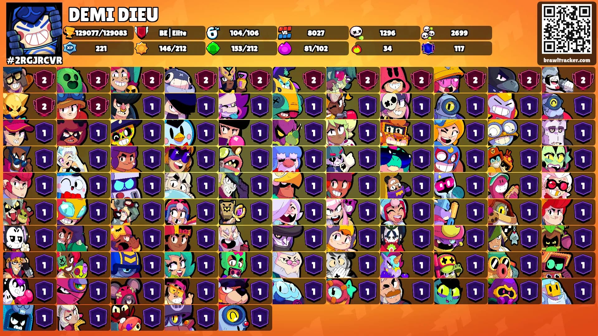 DEMI DIEU's Ranks