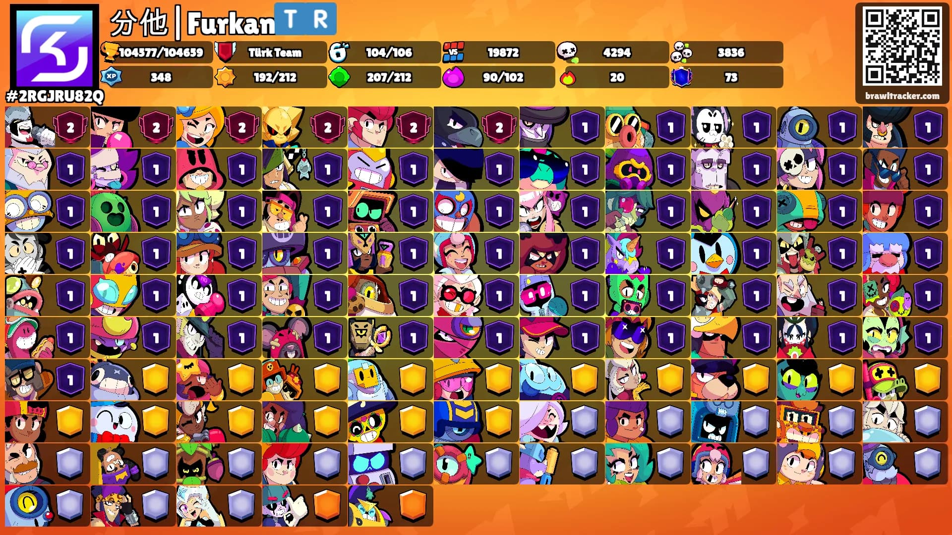 分他|Furkan🇹🇷's Ranks
