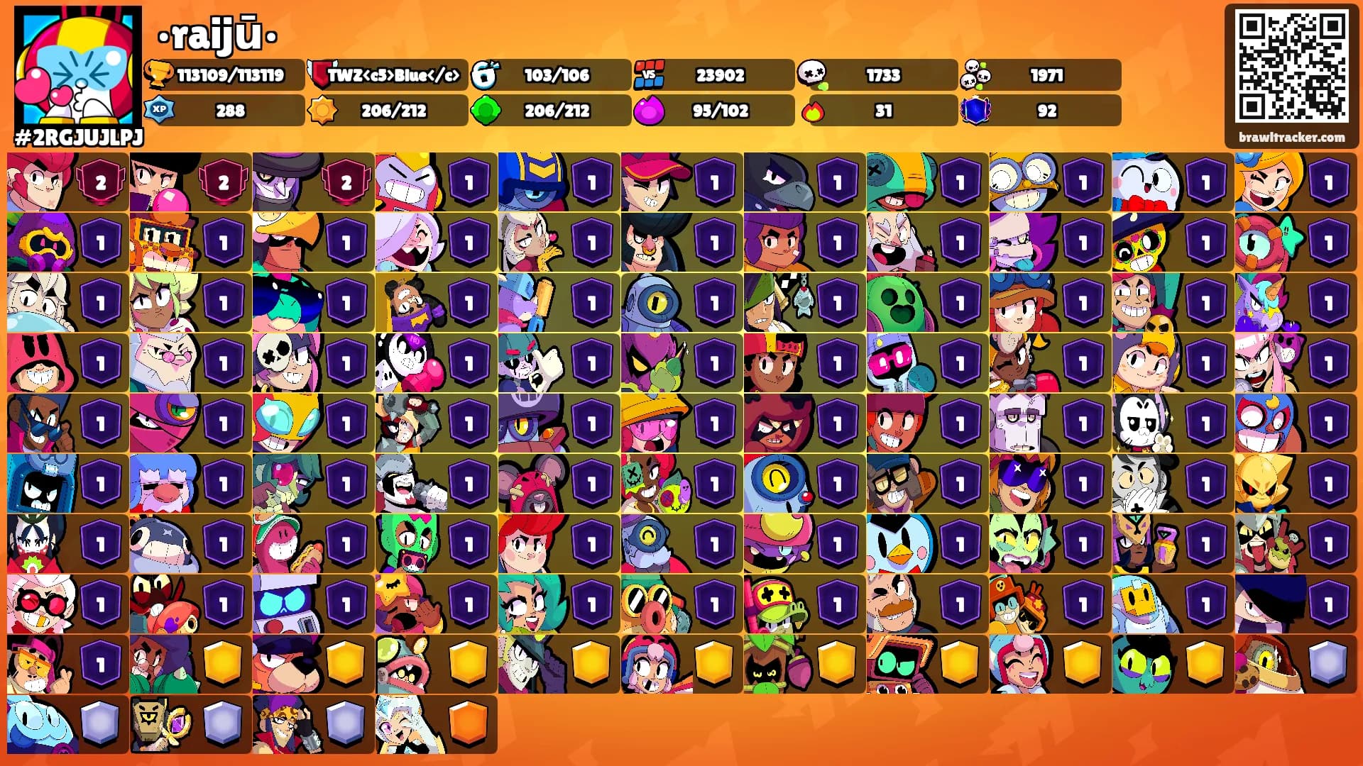 •raijū•'s Ranks