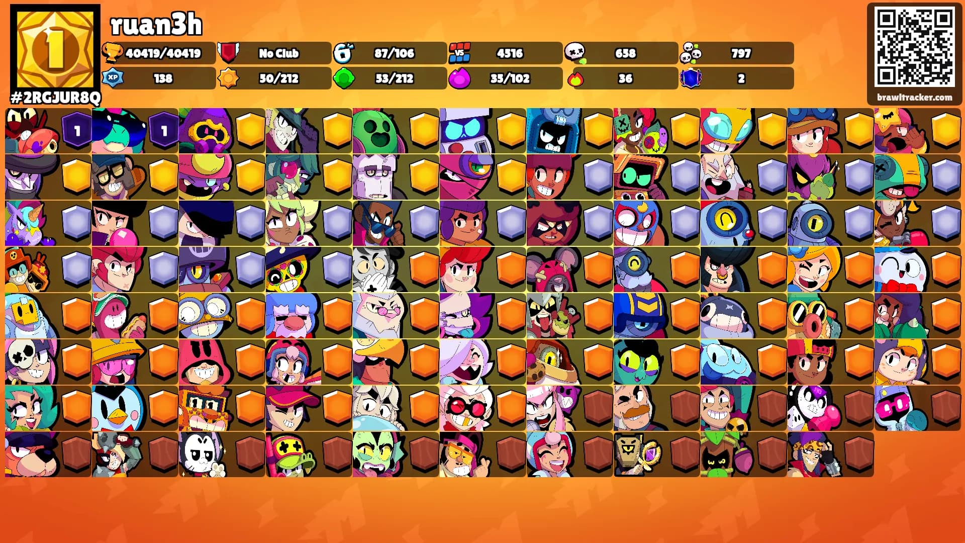 ruan3h's Ranks