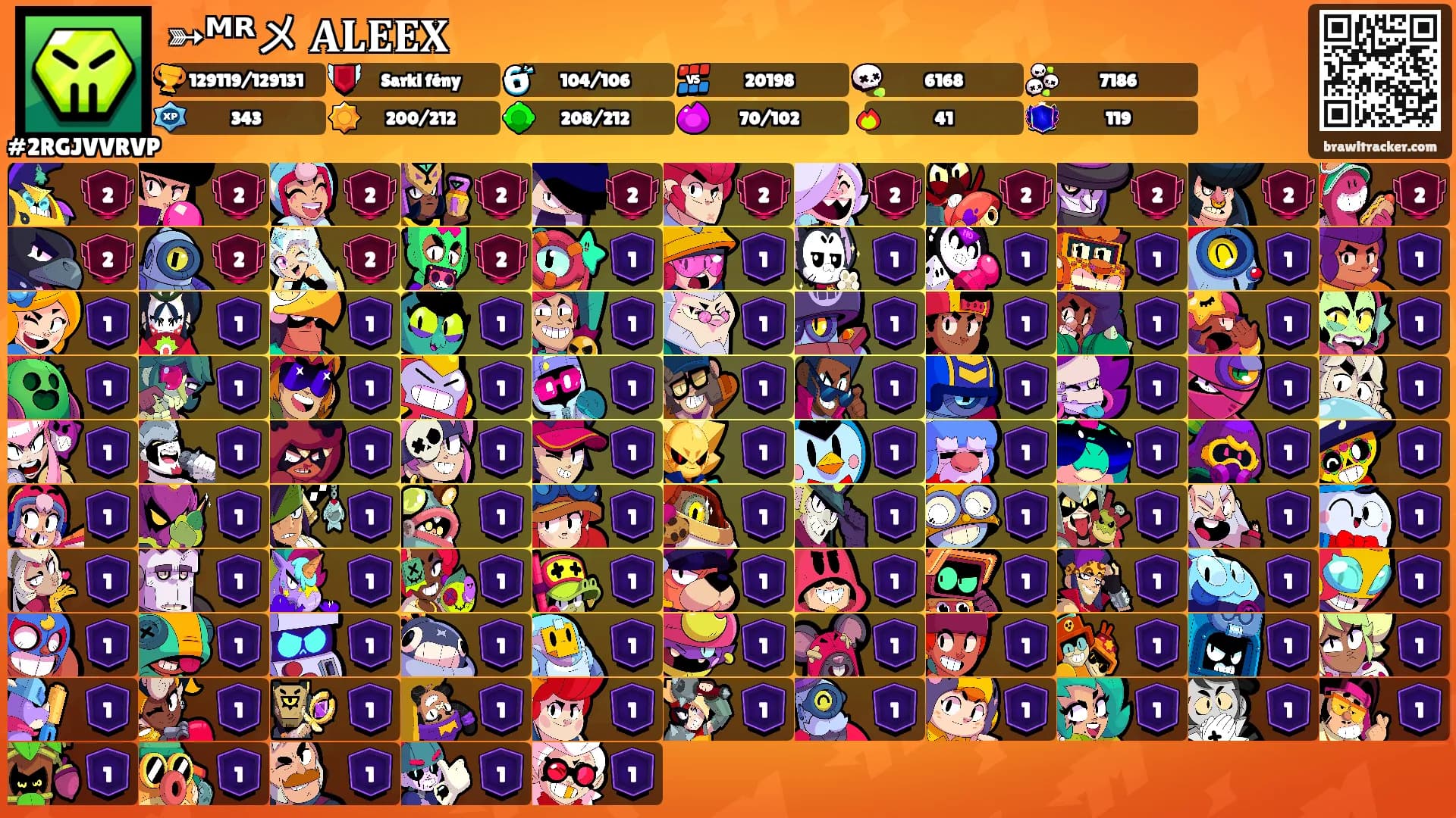 ➳ᴹᴿメ 𝐀𝐋𝐄𝐄𝐗's Ranks