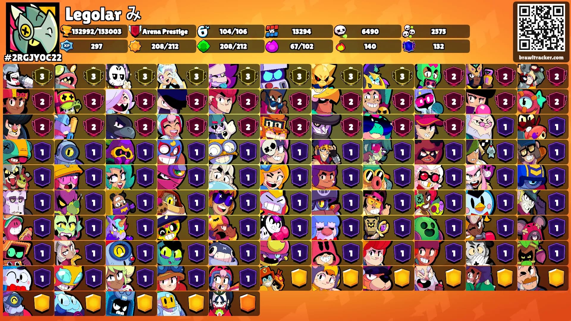 Legolar み's Ranks