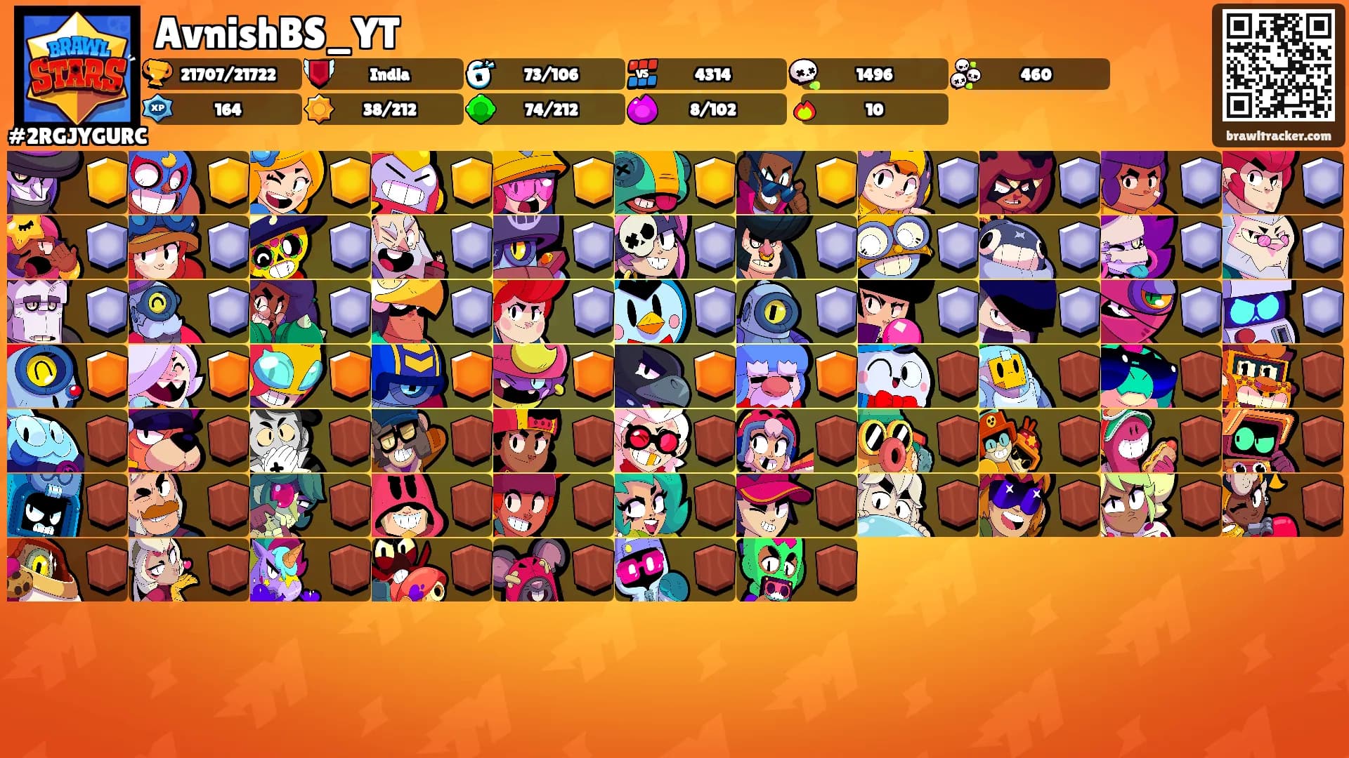 AvnishBS_YT's Ranks
