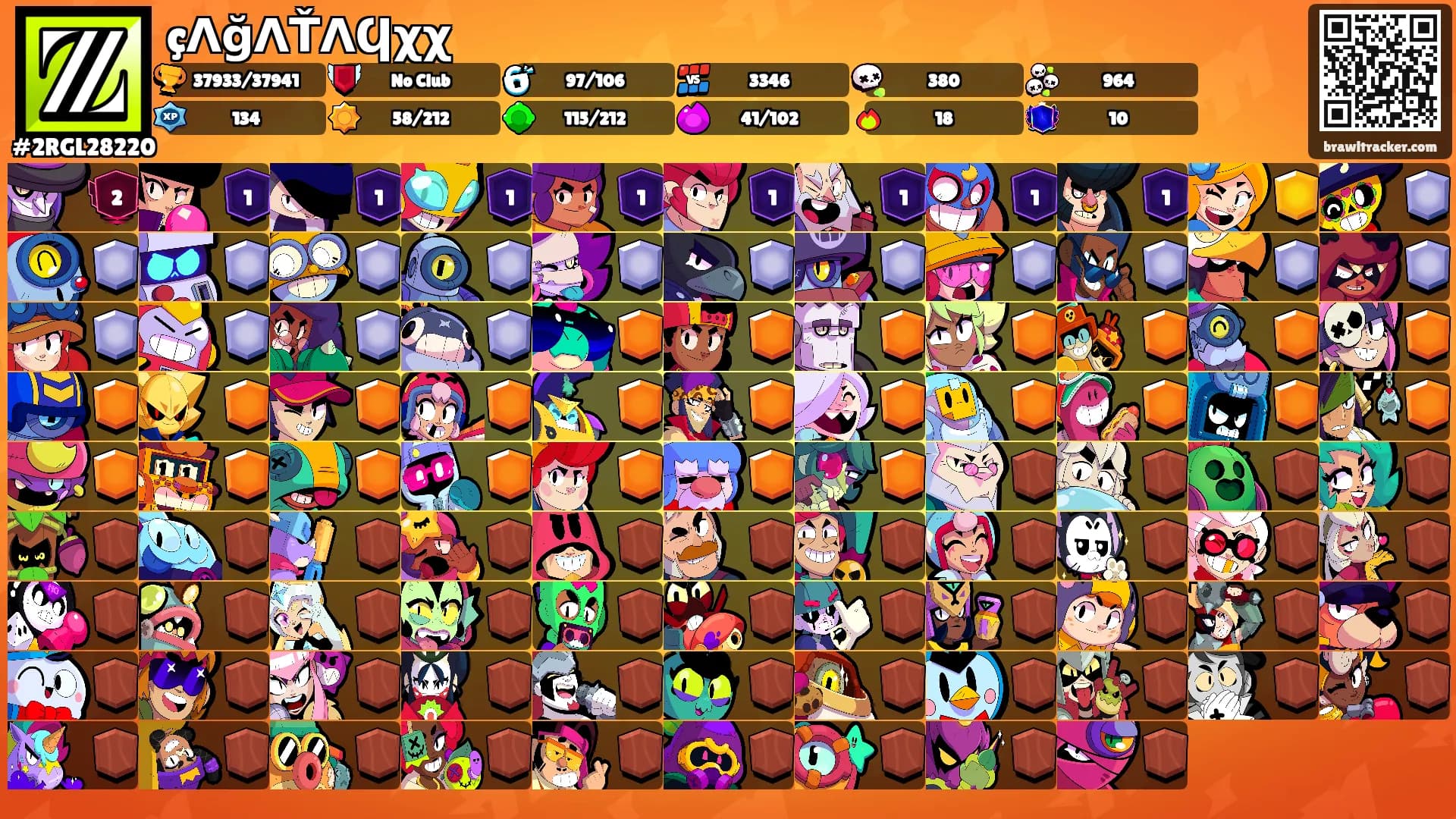 çΛğΛŤΛϤχχ's Ranks